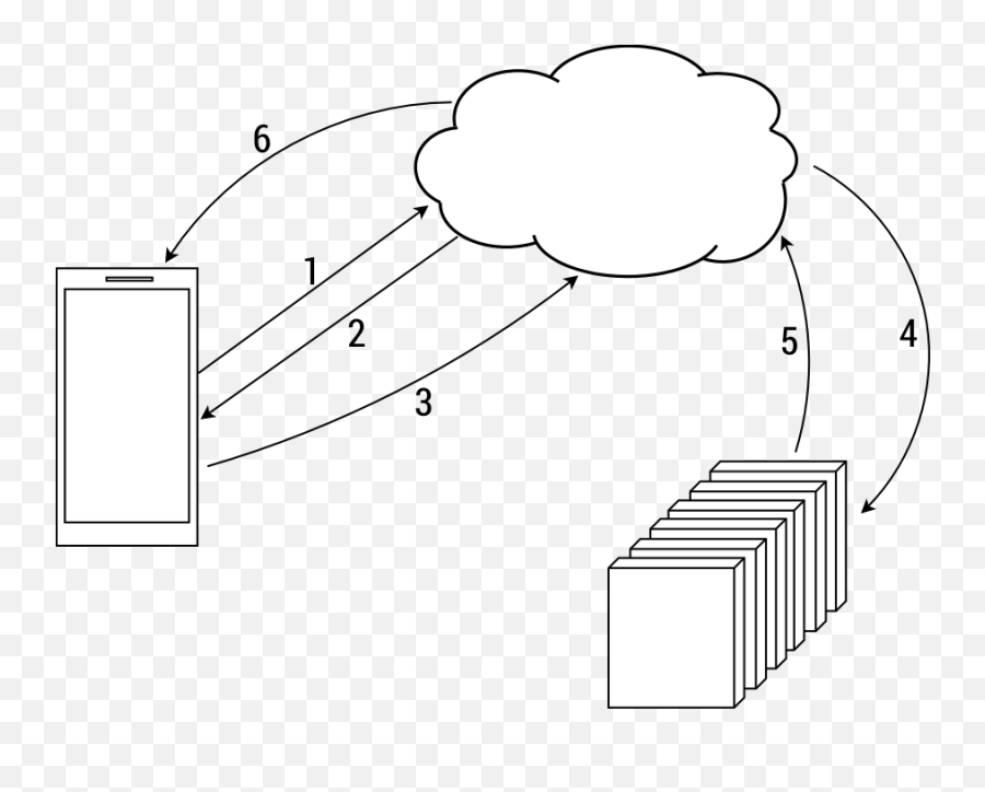 Collections - Vertical Png,Lg Optimus Logic Icon Glossary