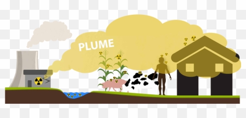 Nuclear Power Plant Accidents Chemicals Radiation And Png