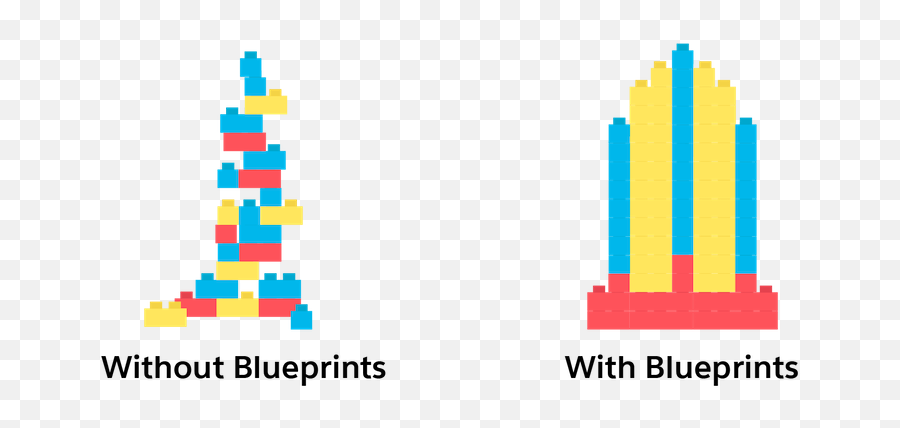 Industry Blueprints For Partners - Vertical Png,Blueprint Png