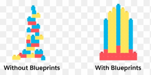 Industry Blueprints For Partners - Vertical png