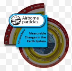 Airborne Particles - Understanding Global Change Vertical Png,Blue Particles Png