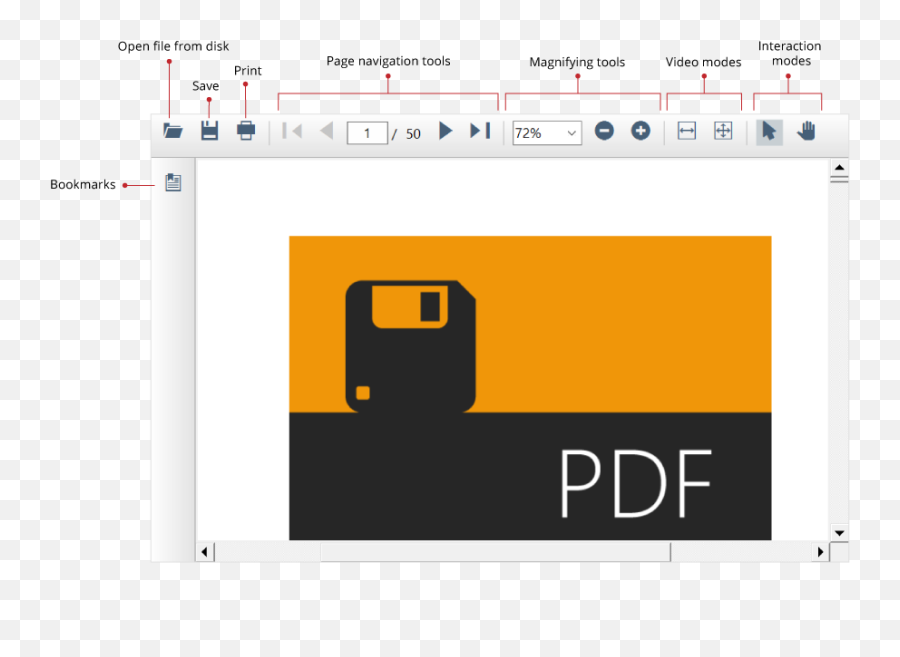 Winforms Pdf Viewer Control View U0026 Print Files - Vertical Png,Pdf Viewer Icon