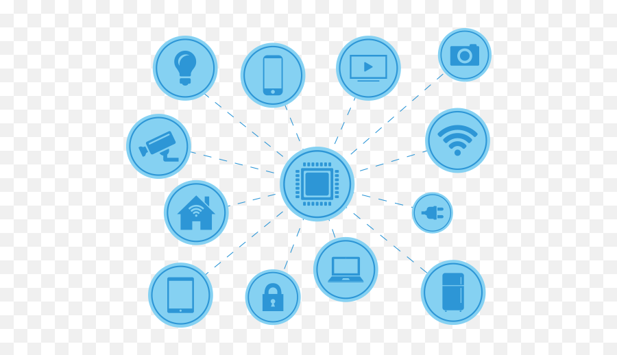 Phoenix Technologies - Phoenix Technologies Leading Pc Png,Connected Devices Icon