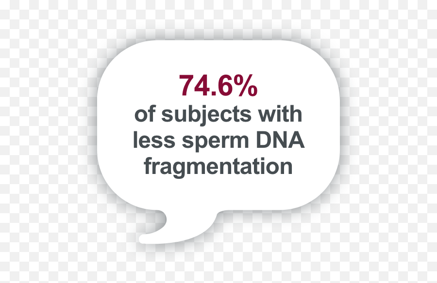 Profertil - No 1 Proven Efficacy In Male Fertility U203a Profertil Pregnancy Rate Png,Semen Png