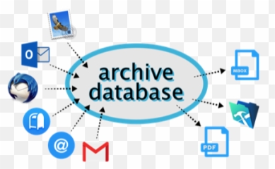 The Email Archiving Solution For Professionals - Moth Software Sharing Png,Archive Of Our Own Logo