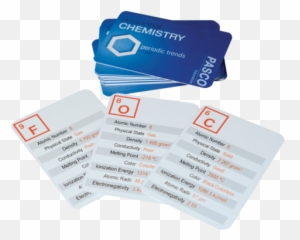 Periodic Trend Cards - EC3405 Products PASCO Horizontal png