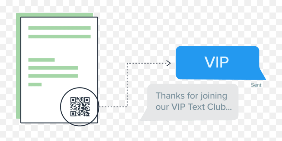 Qr Code Text Messages How To Create A - Vertical Png,Iphone New Message Icon