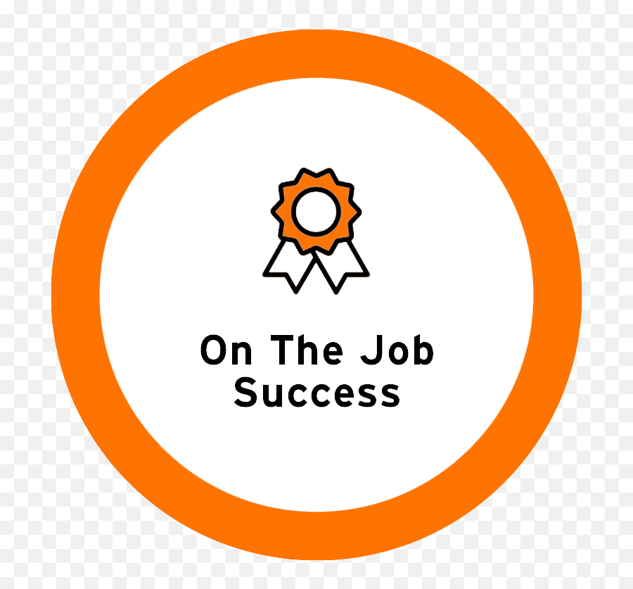 My Career Plan Education U0026 Development - Dot Png,Apply Job Icon