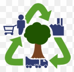Adexcel Our Reverse Logistics Solutions - Sustainable Science png