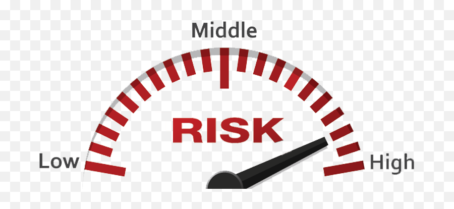 High risk. Высокий риск. Риски без фона. Высокий риск иконка. Оценка рисков иконка.