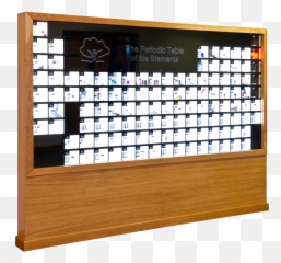 118displays Periodic Table Displays - Table Wooden Pieces png