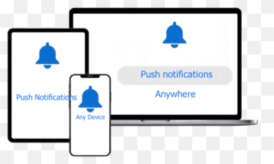 Push Notifications For Wix Website Wappaa - Vertical png