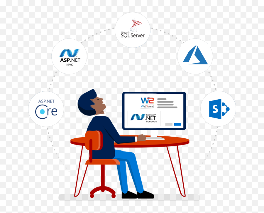 Net Application Development Company In Noida Delhi Ncr - Development Clipart Png,Php Mysql Icon