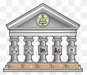 Download Image Title - Computer Programming Png,Pillars Png