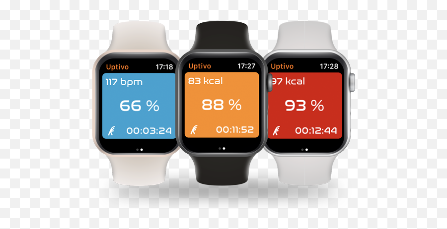 Uptivo Is Now Available - Analog Watch Png,Apple Watch Png