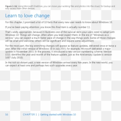 Index Of Windows10secretsfilesassetscommonpage - textlayers Document png