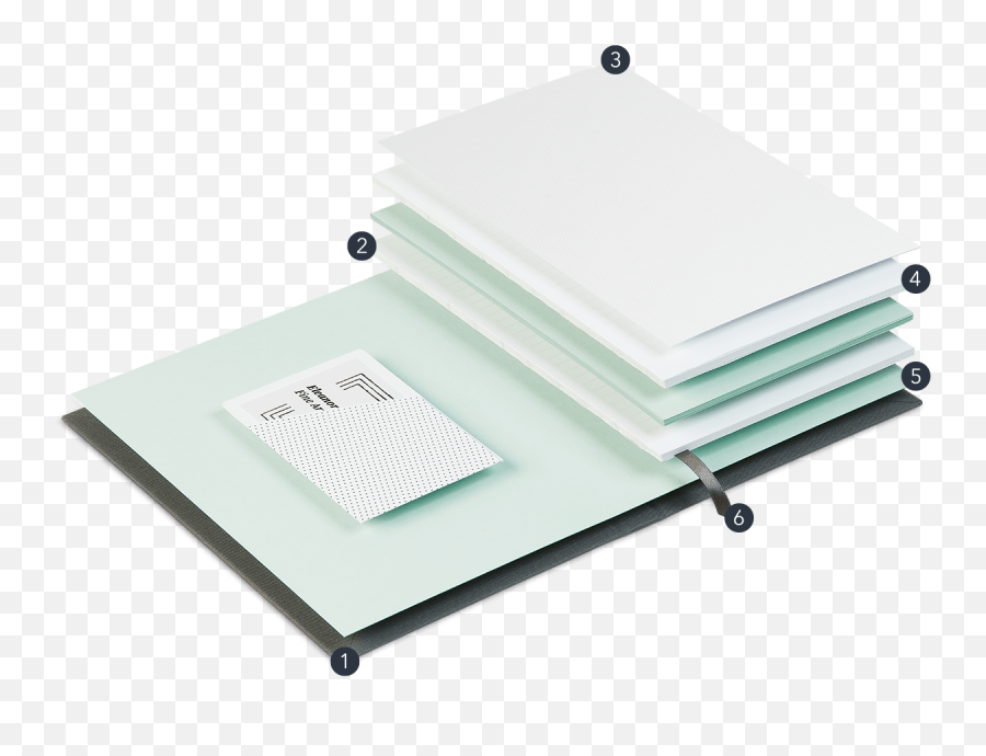 Hard Cover Notebook - Horizontal Png,Ripped Notebook Paper Png