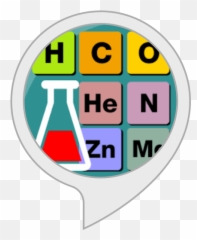 Amazoncom Periodic Table Alexa Skills - Vertical png