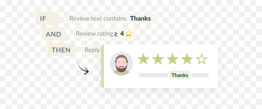 Appfollow Vs Other Review Management Services Br - Dot Png,Rapport Icon