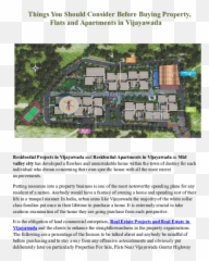 Pdf Gated Community Villas And Real Estate Companies In - Language png