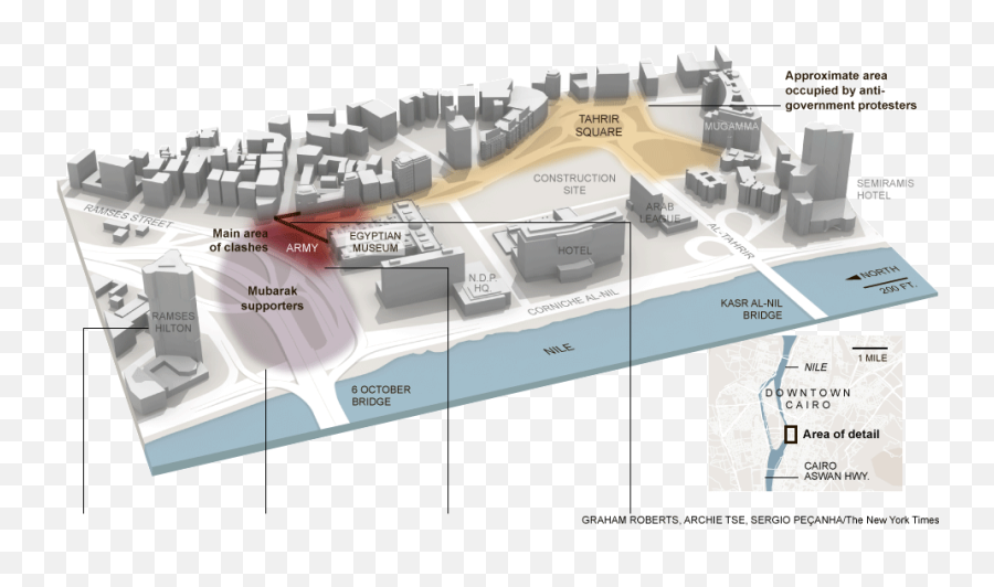 Map And Diagram Of The Protests In Tahrir Square - El Tahrir Square Plan Png,Bridge Map Icon