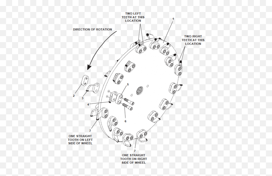 Cutter Wheel Sg30 Shark Teeth - Dot Png,Shark Teeth Png