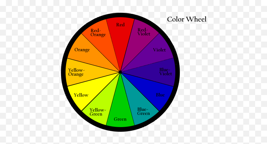 Colorwheel - Primary Color Wheel Gif Png,Color Wheel Transparent