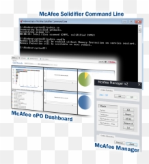 Mcafee Embedded Security - Whitelisting Technology png