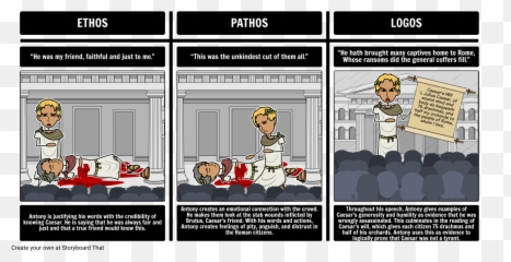 Ethos Pathos Logos U2013 A General Summary Of Aristotleu0027s Png Aristotle