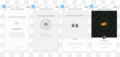 Uberbaggage - Screenshot png