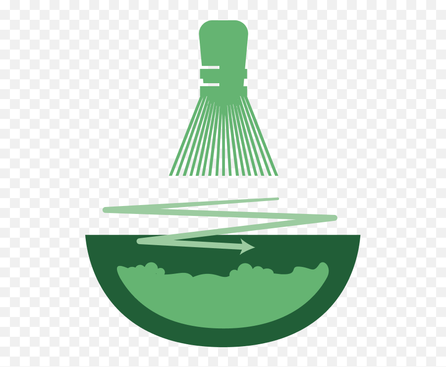 Why Matcha U2013 Perfectted - Pington Png,Matcha Icon