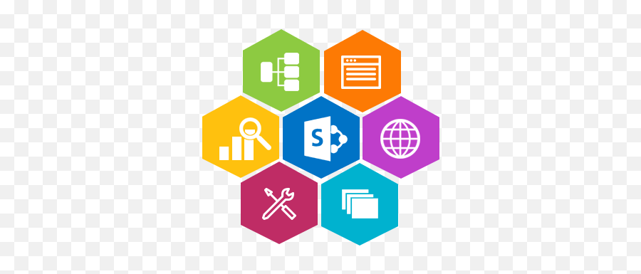 Varnaaz - Microsoft Dynamics Axcrm Nav Gp Sharepoint Agile Communication Png,Microsoft Dynamics Ax Icon