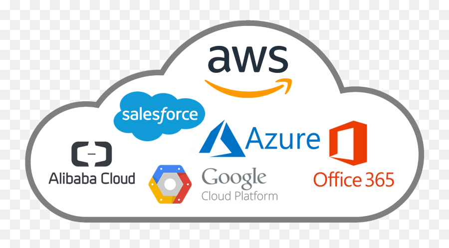 Vmware Cloud - Aws Google Microsoft Alibaba,Aws Logo Transparent