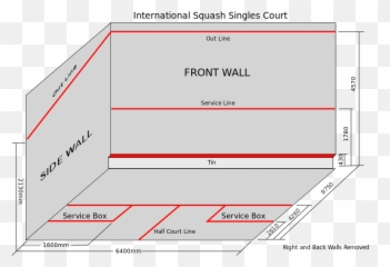 Squash Court - Squash Court Dimensions Png,Squash Png
