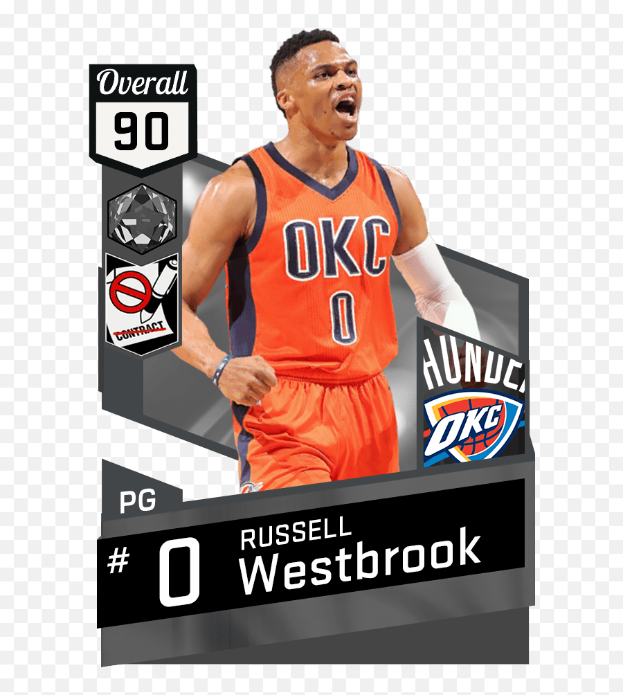 Mtdb Nba 2k17 My Team Database For - Russell Westbrook Nba 2k17 Png,Russell Westbrook Png