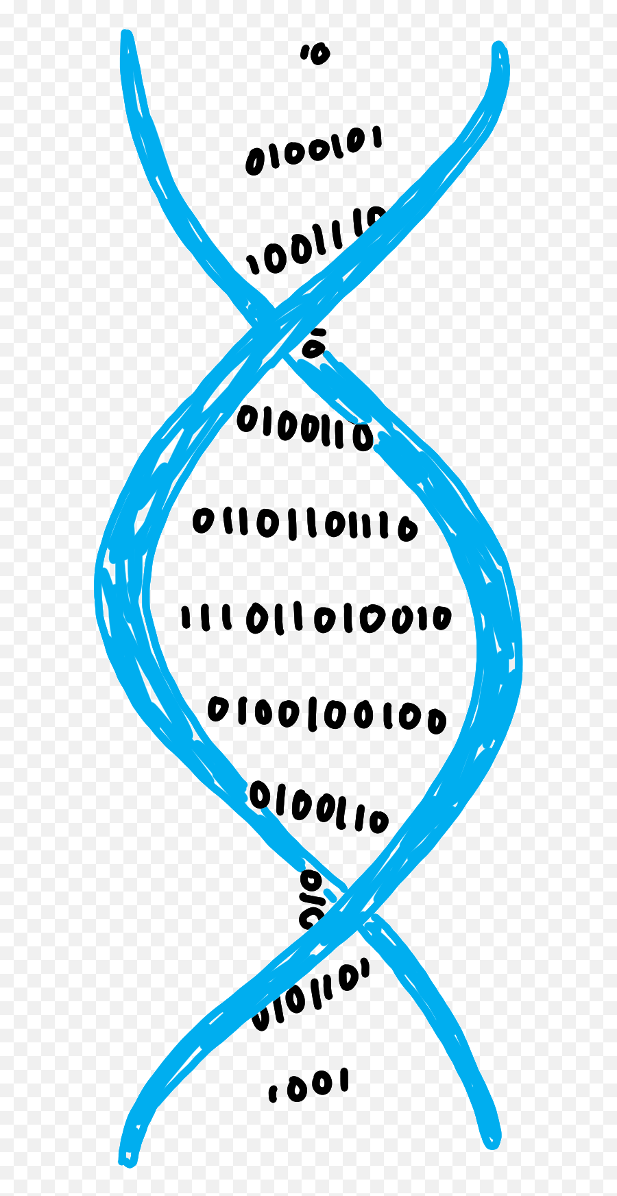 Dna - Dna Animation Gif Png,Dna Transparent