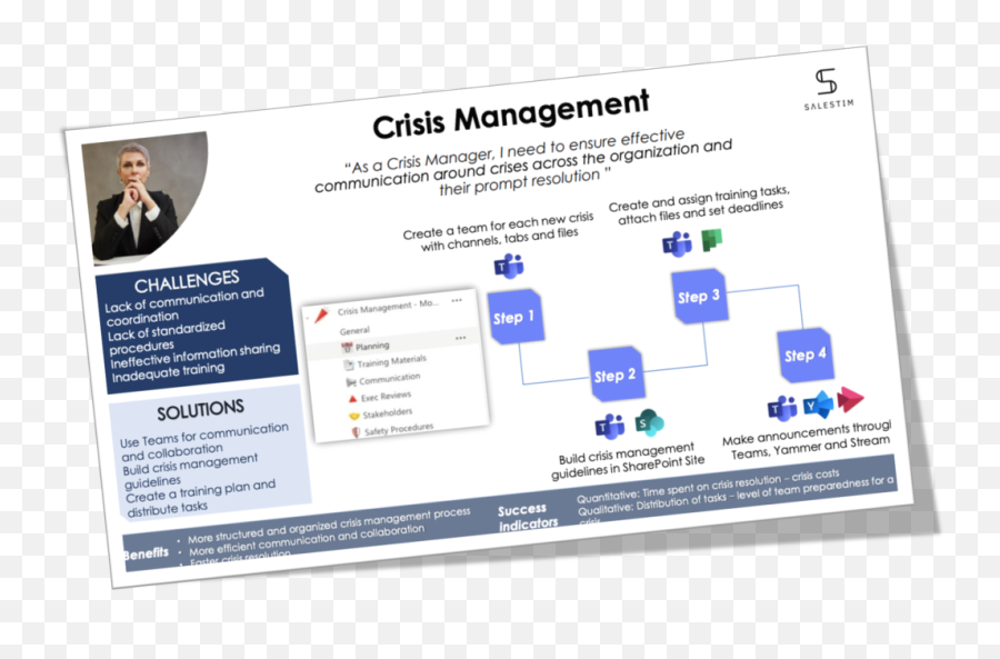 Forms And Microsoft Teams How To Use Them Effectively - Suit Separate Png,Sharepoint Collaboration Icon