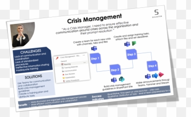 Forms And Microsoft Teams How To Use Them Effectively - Suit Separate png