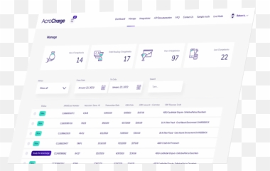 Acrocharge - Chargeback mitigation Success based fees Dot png