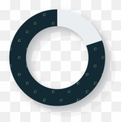 Macmillan Learning Student Store - Pie Chart png