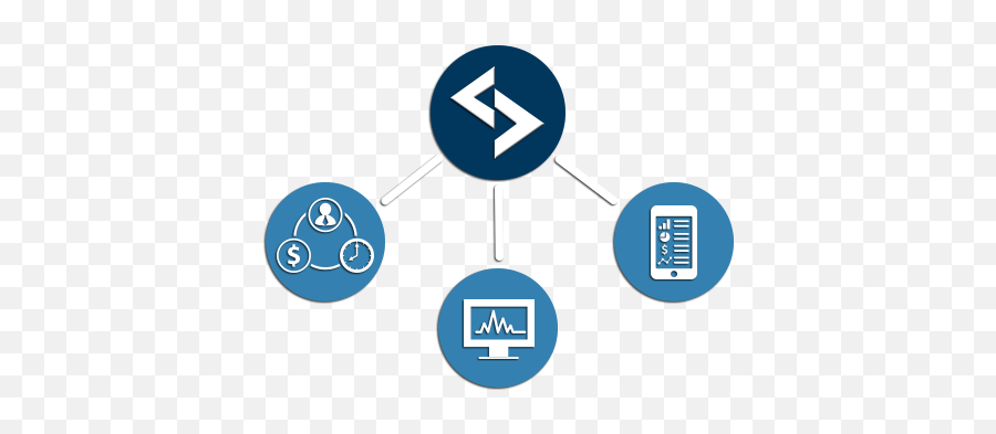 Php Development Environment - Scriptcase Sharing Png,Php Mysql Icon