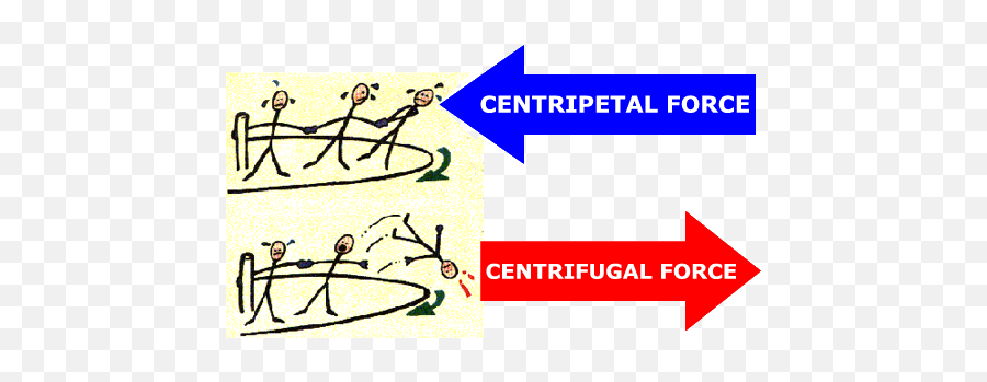 Australian And New Zealand Diocese - Russian Orthodox Church Centrifugal Force Ap Human Geography Png,Dormition Of The Theotokos Icon Explained