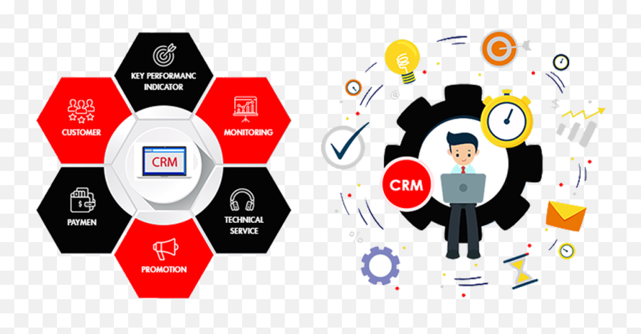 Customer Relationship Management - Crm Services Follo Fk Png,Management Png