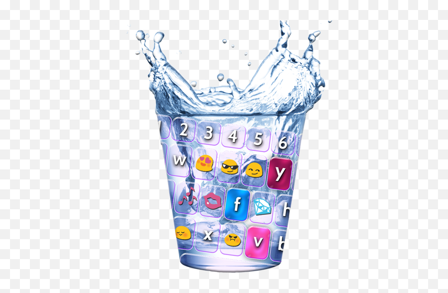 App Insights Water Glass Keyboard And Emoji Apptopia - Water Glass Splash Png,Water Emoji Png