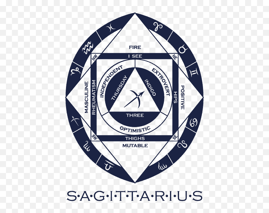 Aromau2022zodiac Sagittarius - Good Design Award 2018 Png,Sagittarius Logo