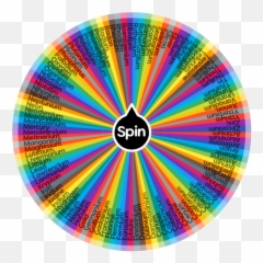 The Periodic Table Of Elements In Alphabetical Order Spin - Element Alphabet Order Periodic Table png