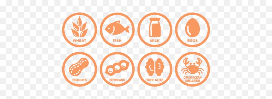 Food Allergies - The Gourmandise School Most Common Allergies In Australia Png,Pollen Icon