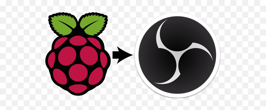 Raspberry Pi As Rtsp Source For Obs - Tunburyorg Raspberry Pi C Png,Obs Logo Png