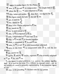 Printing Dictionary Back Boxes - Button of the Tympan png