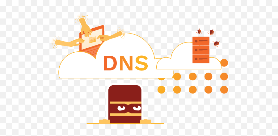 What Is Dns Hijacking Top 3 Ways To Prevent - Language Png,Domain Name Icon